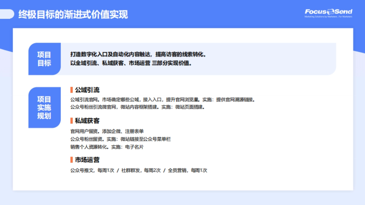 引流获客 培育转化数字化案例_第2页