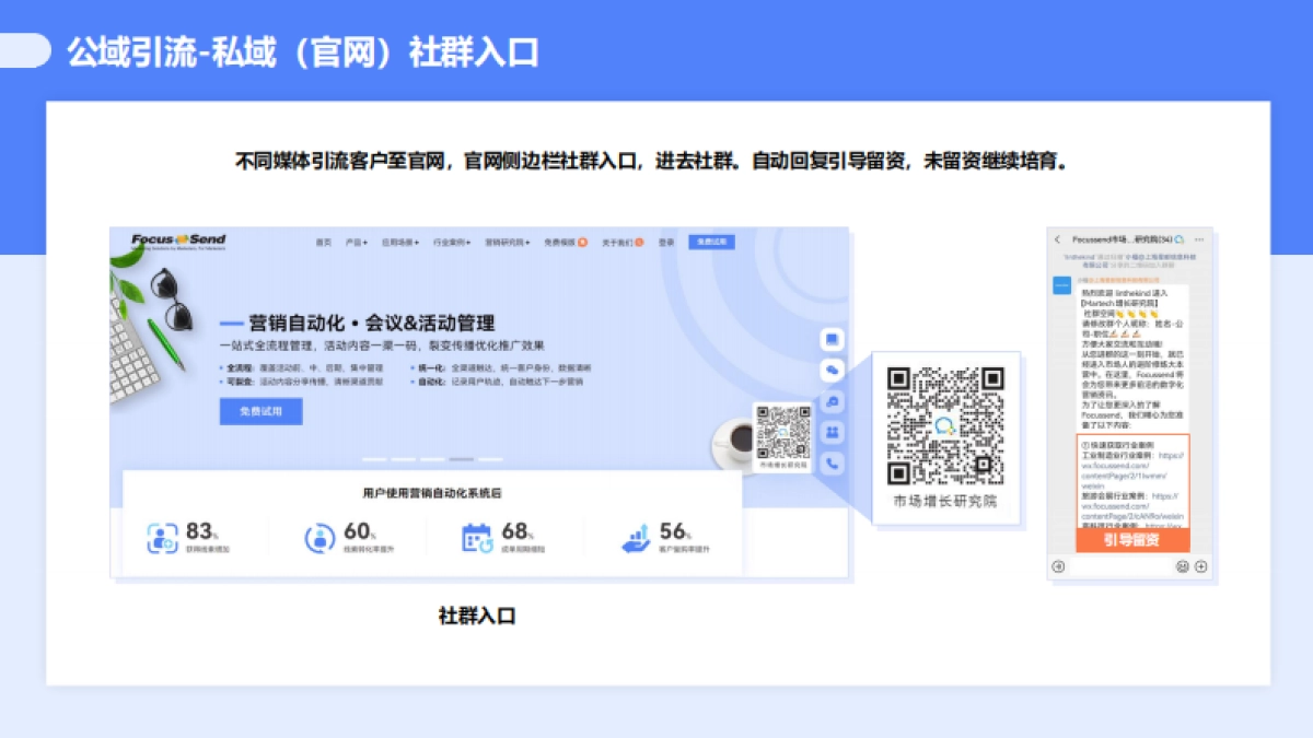 引流获客 培育转化数字化案例_第9页