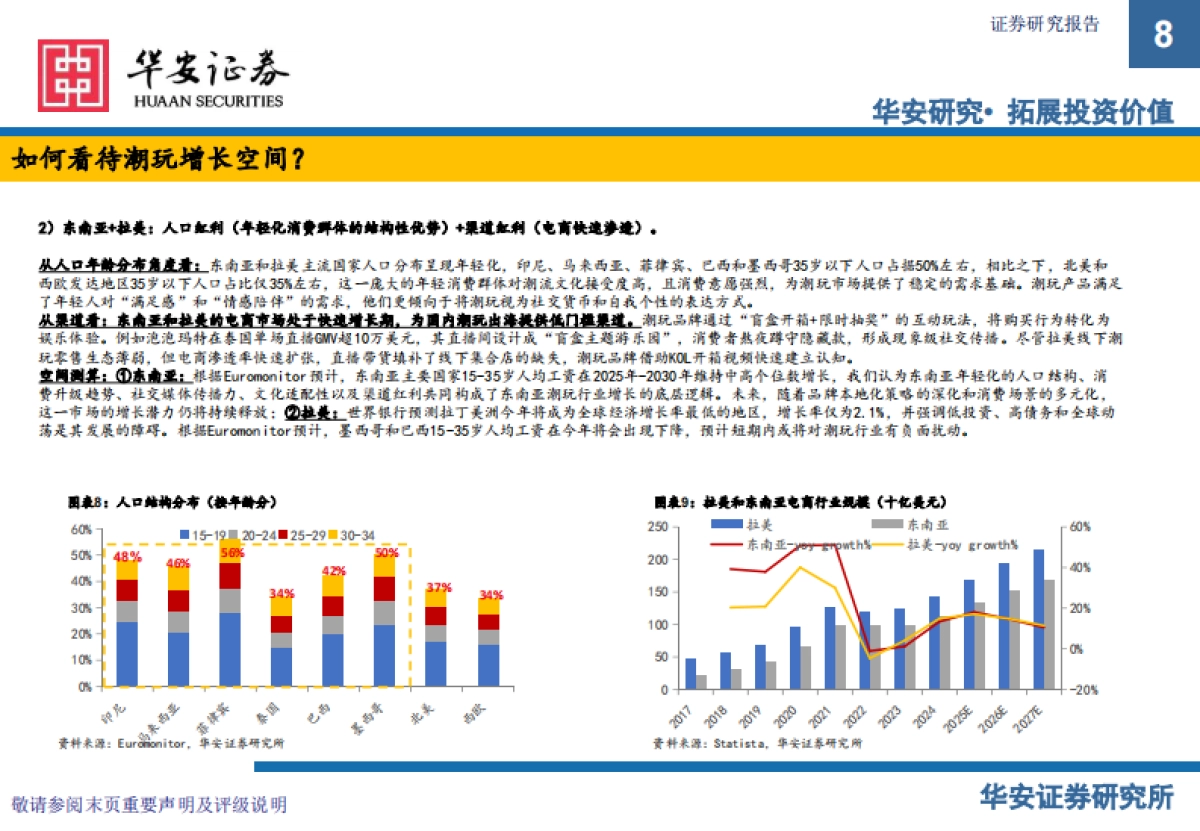 中国潮玩全球化：IP生态与千亿市场新范式_第8页