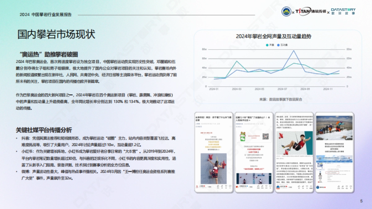 中国攀岩行业发展报告（2024）_第5页