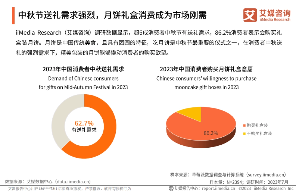 中国中秋月饼礼盒行业及创新专题研究报告_第10页