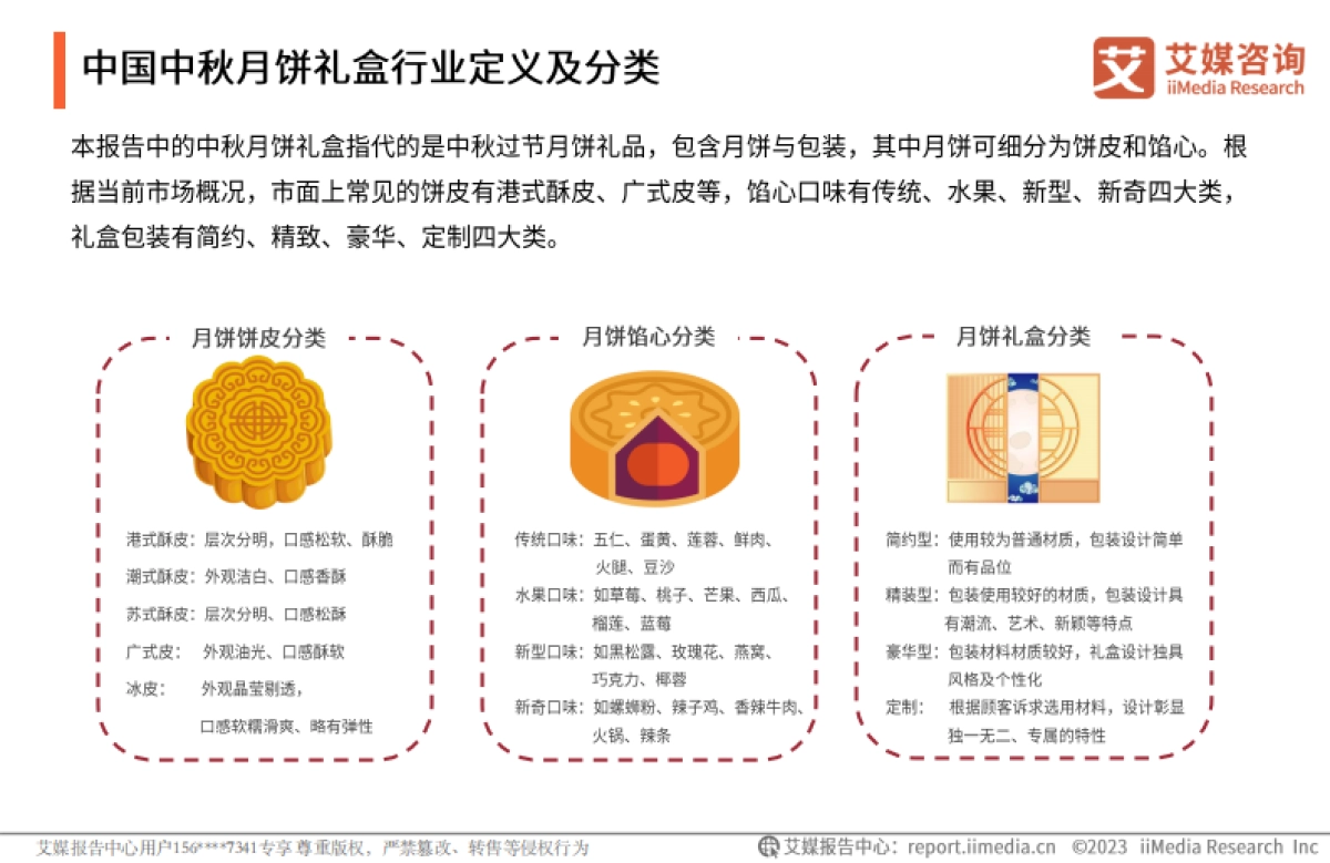 中国中秋月饼礼盒行业及创新专题研究报告_第6页
