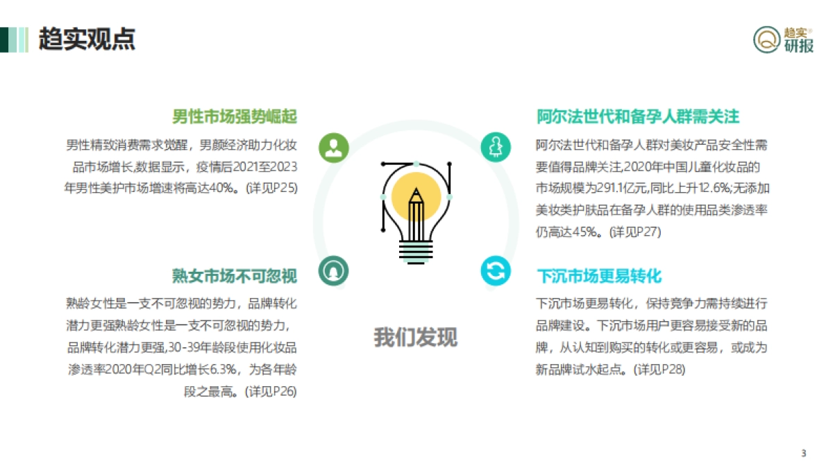 “口红效应”下美妆市场的新机遇 -新生代市场监测机构_第3页
