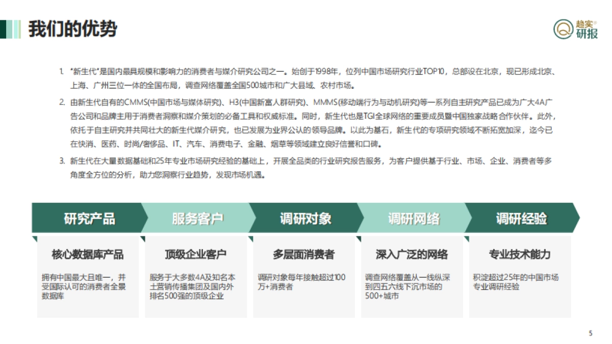 “口红效应”下美妆市场的新机遇 -新生代市场监测机构_第5页