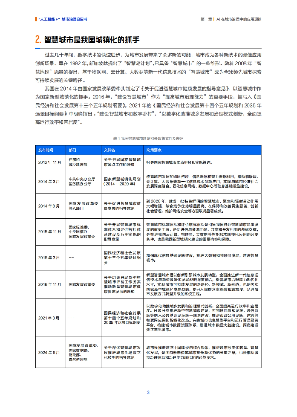 “人工智能 ”城市治理白皮书-阿里云_第6页
