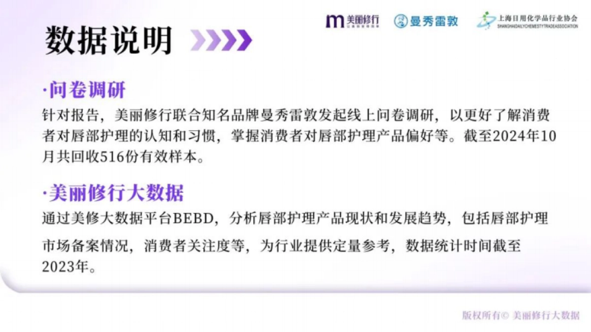 2024年唇部护理白皮书-美丽修行&曼秀雷敦_第3页