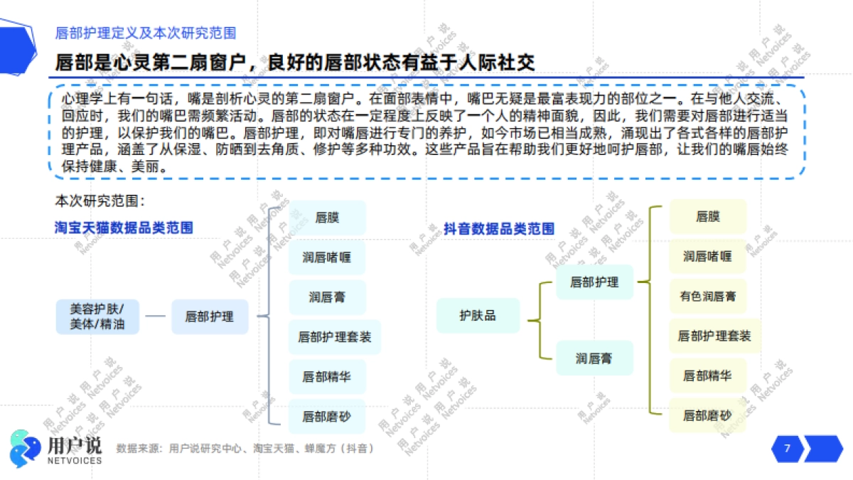 2024年线上唇部护理市场消费趋势洞察-用户说_第7页