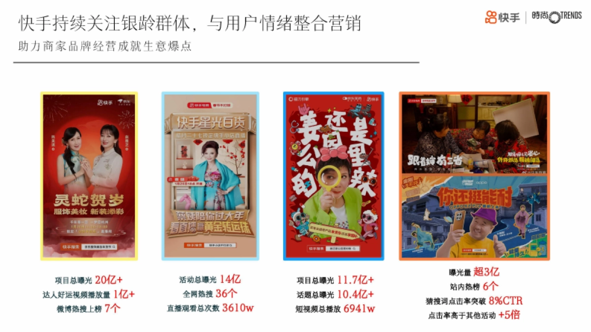 快手中秋重阳创意短片IP招商方案_第6页