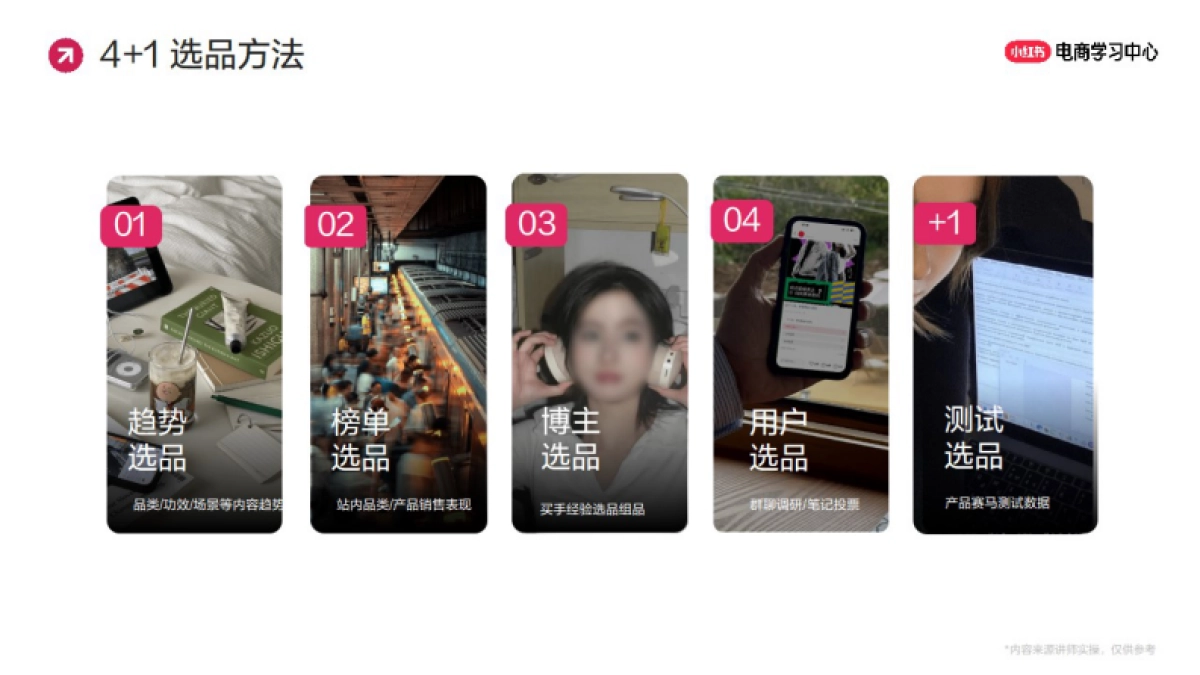 小红书账号运营丨内容高效营销4部曲_第10页