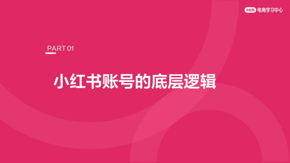 小红书账号运营丨内容高效营销4部曲_第3页