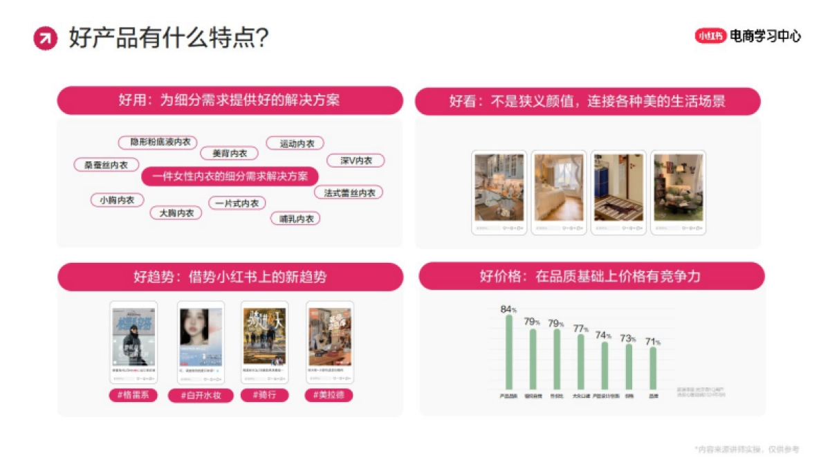 小红书账号运营丨内容高效营销4部曲_第9页