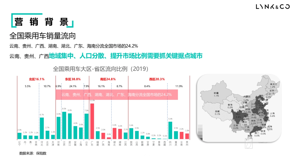 GAS-领克汽车滇黔桂区域年度活动营销策划方案_第5页