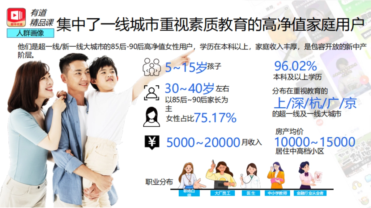 2025网易有道AI营销进化论_第10页