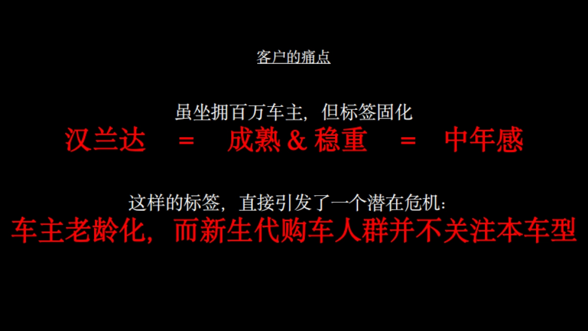 丰田汽车人生新高度_第3页