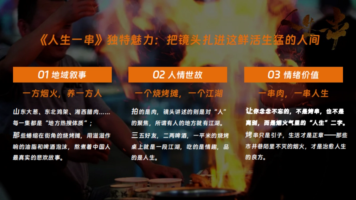 bilibili纪录片《人生一串4》项目招商方案_第3页