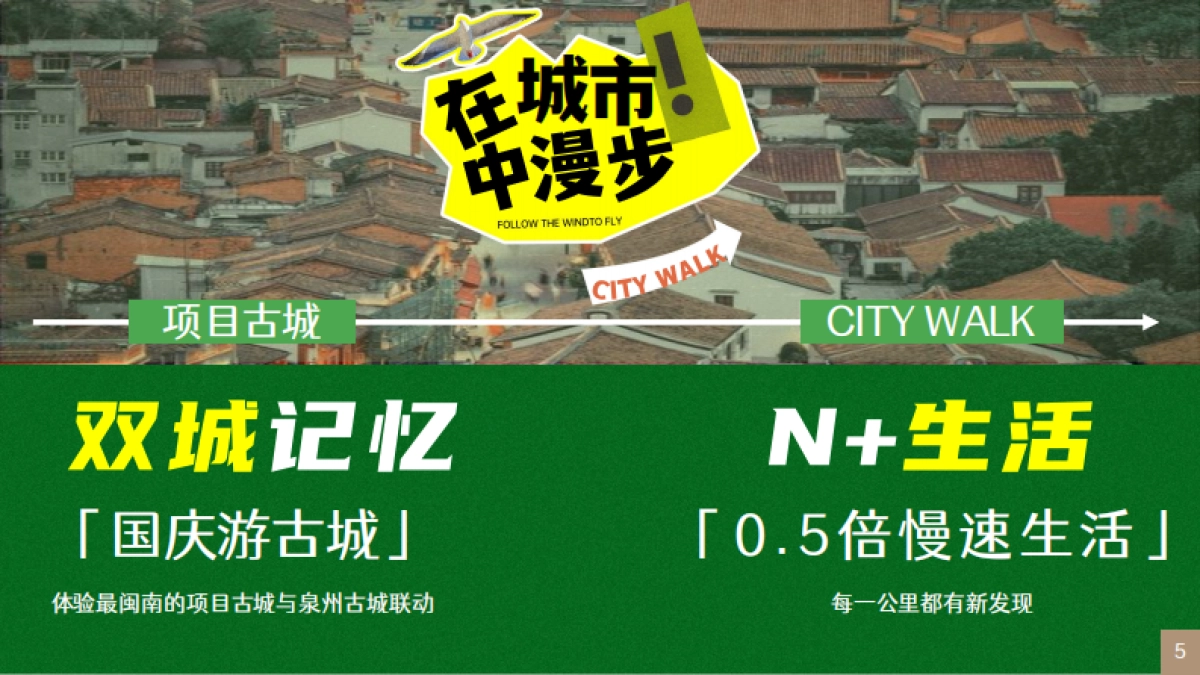 泉州古城CITYWALK闽南文化艺术国庆活动方案_第5页