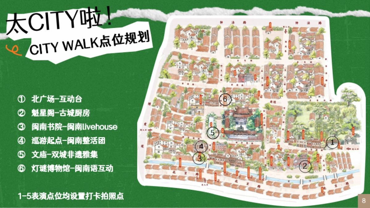 泉州古城CITYWALK闽南文化艺术国庆活动方案_第8页