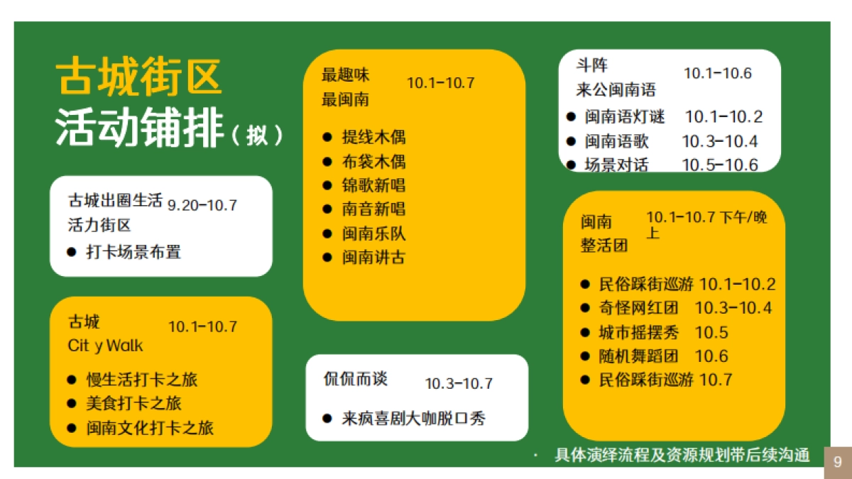 泉州古城CITYWALK闽南文化艺术国庆活动方案_第9页