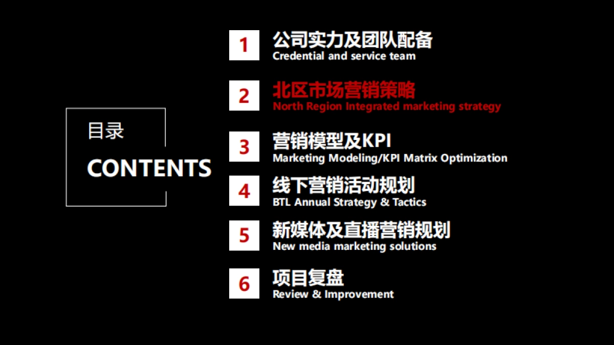 上汽奥迪区域年度营销方案_第2页