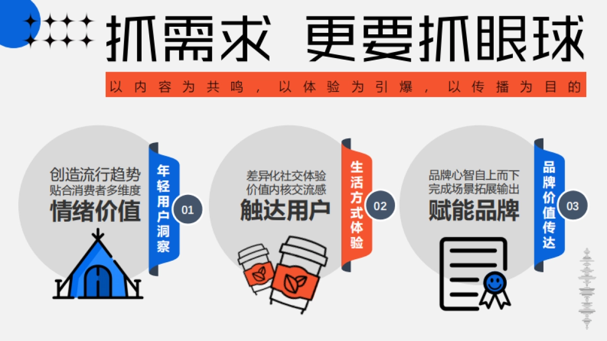 网易乐动合伙人_第7页