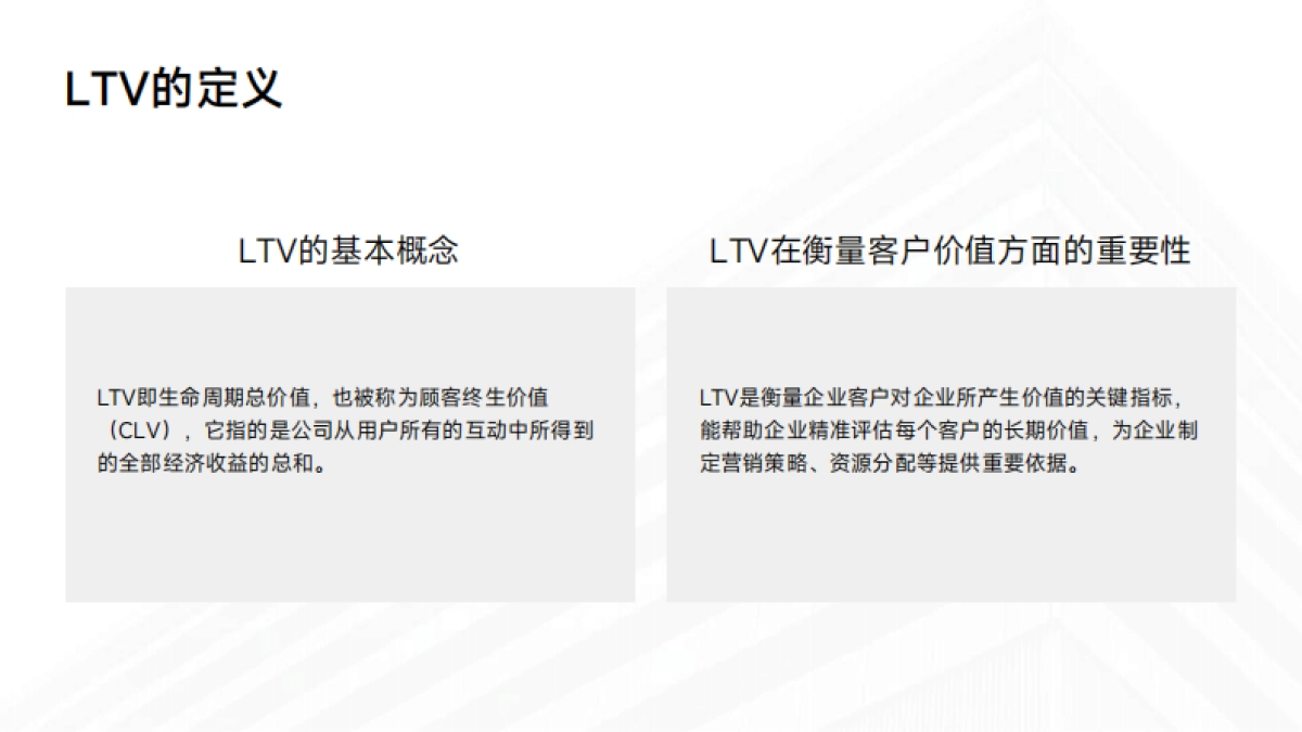 消费者生命周期价值（LTV）在快消品牌会员体系中的应用策略_第3页