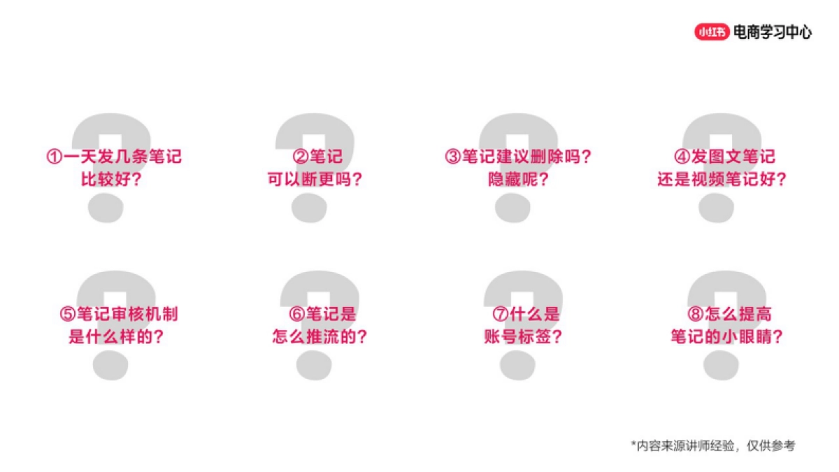 小眼睛太低?小红书高点击率封面制作秘籍!_第3页