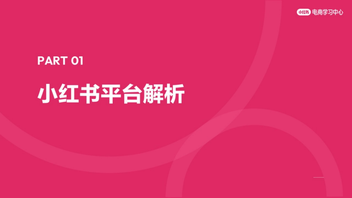 小眼睛太低?小红书高点击率封面制作秘籍!_第4页
