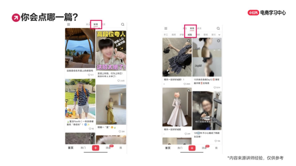 小眼睛太低?小红书高点击率封面制作秘籍!_第6页