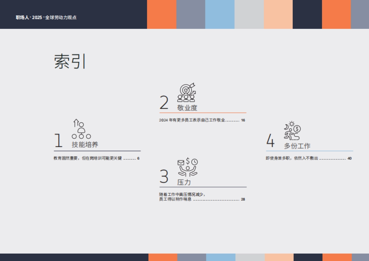 职场人2025：全球劳动力观点报告_第4页