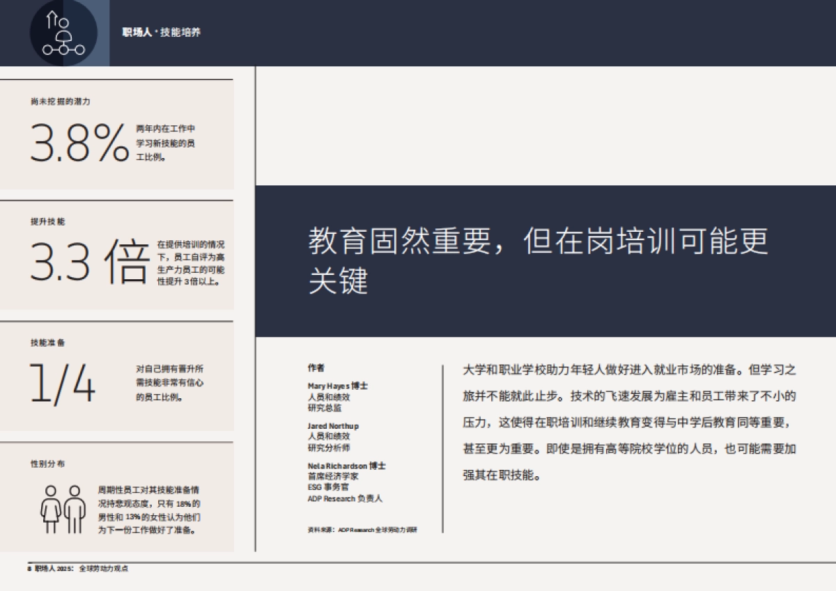 职场人2025：全球劳动力观点报告_第8页