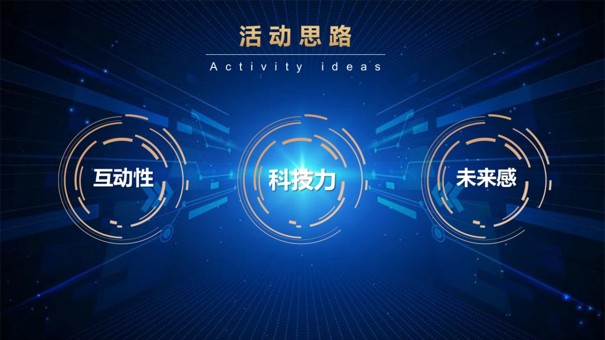 科能产业园2024企业科技之夜_第5页