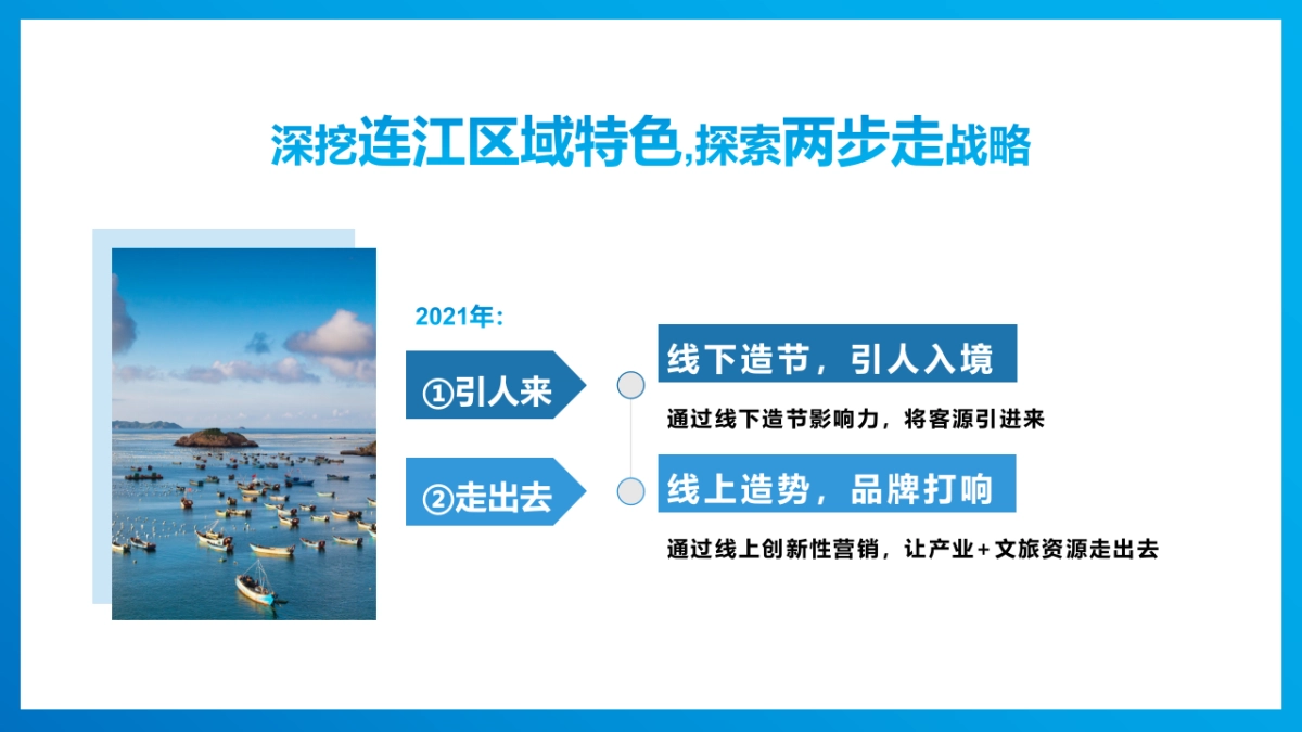 连江滨海城市全年活动营销规划方案_第6页