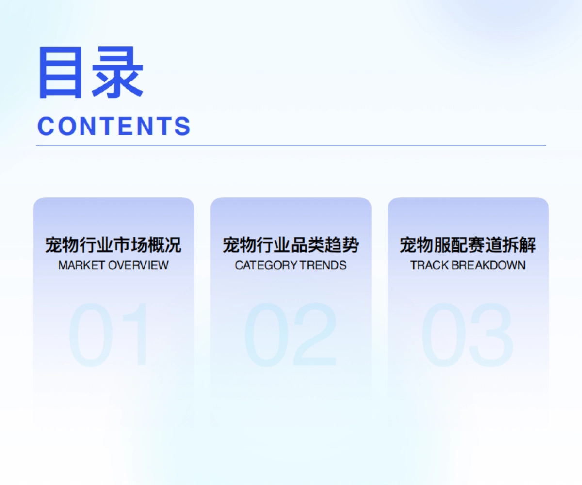2025Z世代宠物时尚白皮书_第2页