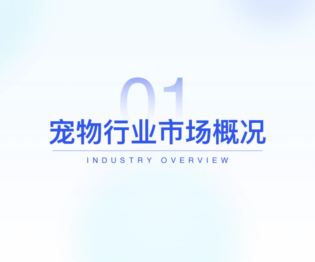 2025Z世代宠物时尚白皮书_第3页