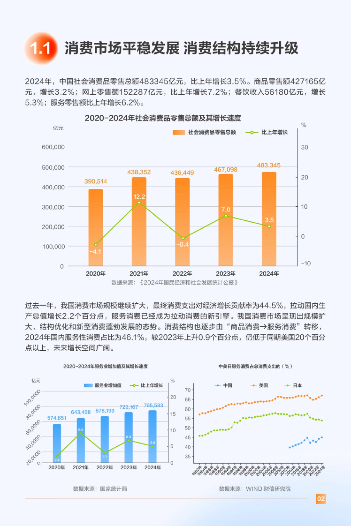 2025快手本地生活用户洞察报告_第5页