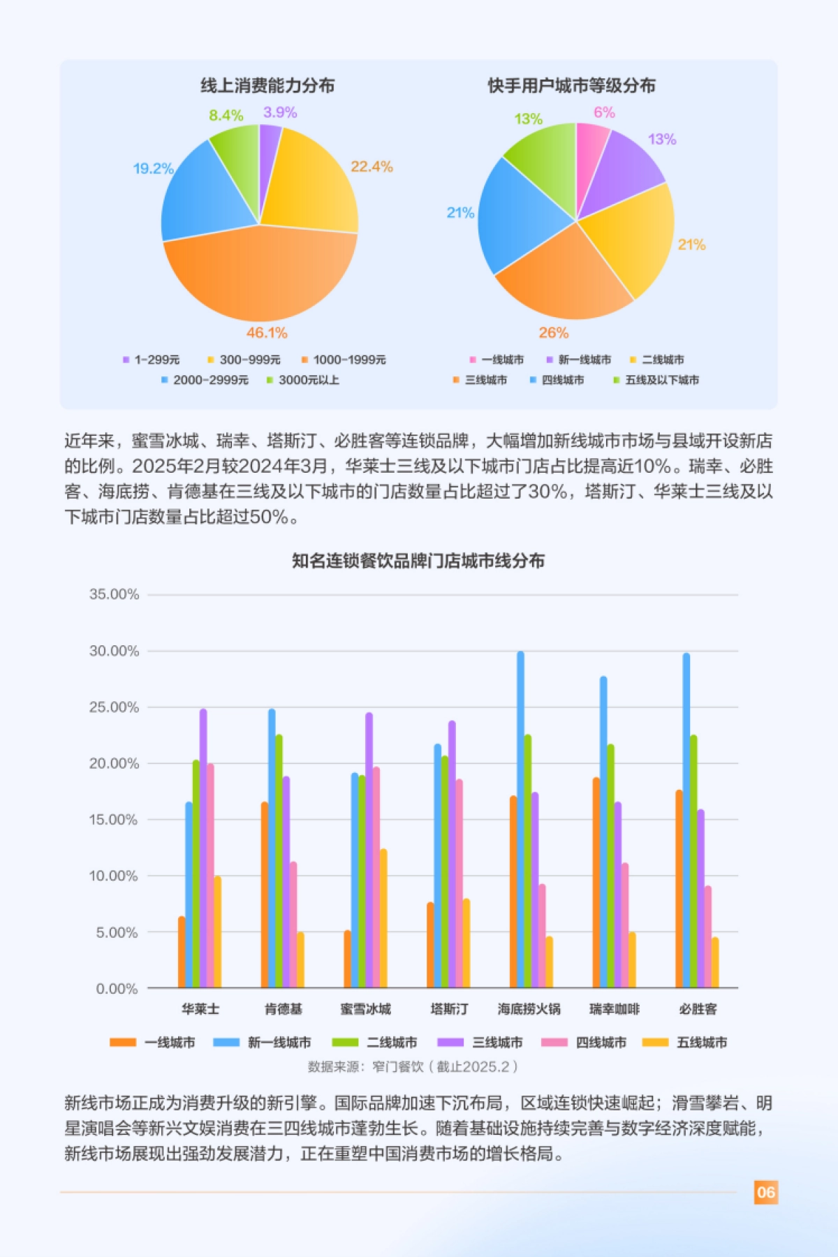 2025快手本地生活用户洞察报告_第9页