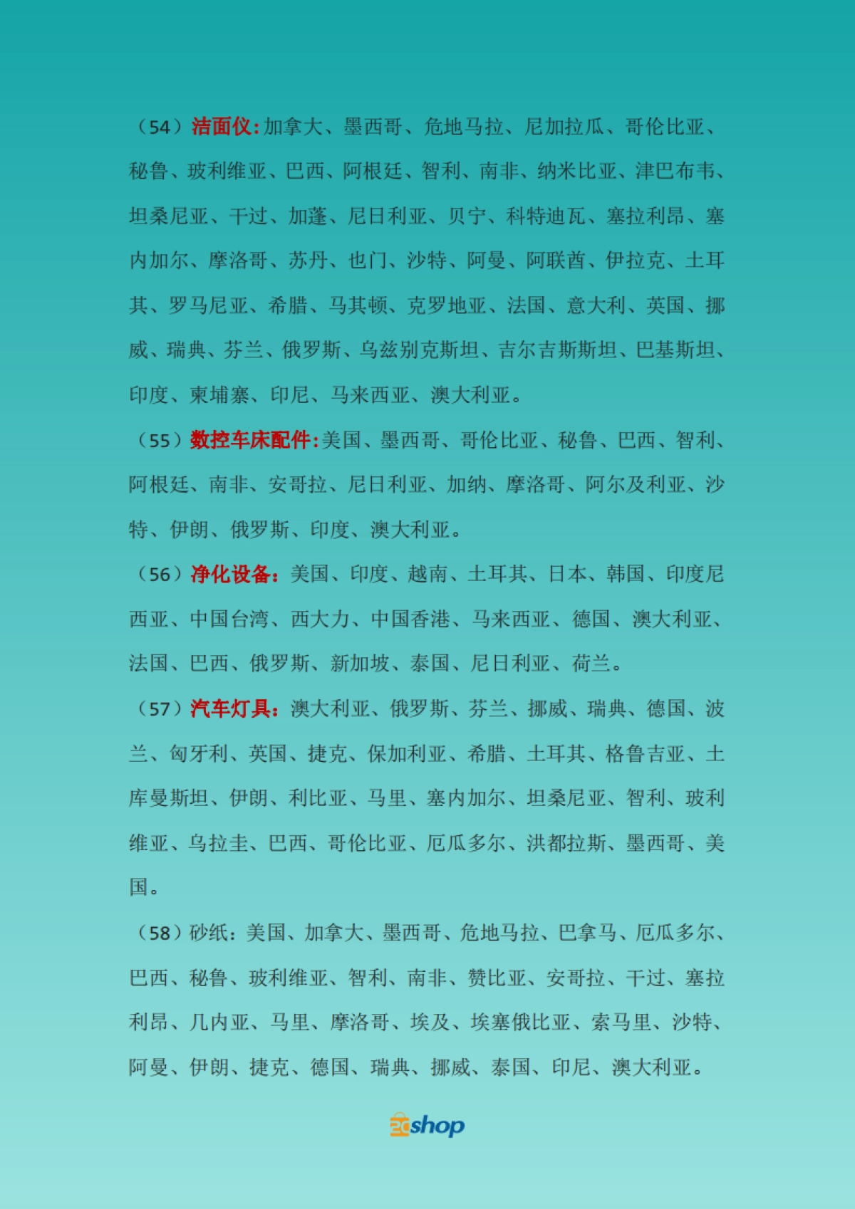 2025年产品-国家 需求一览表(跨境电商市场资料)_第10页