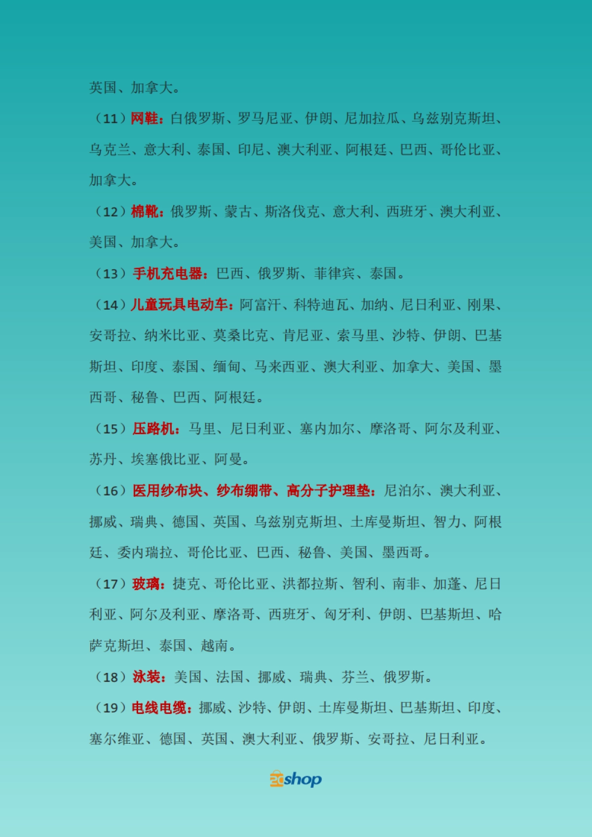 2025年产品-国家 需求一览表(跨境电商市场资料)_第3页