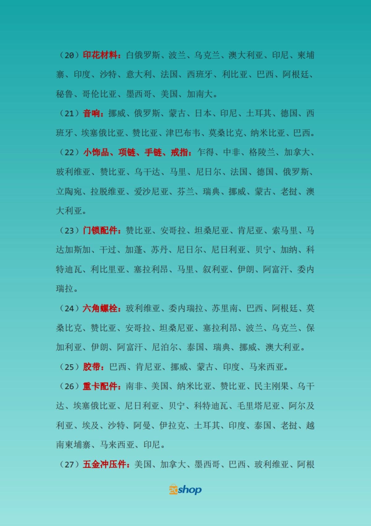 2025年产品-国家 需求一览表(跨境电商市场资料)_第4页