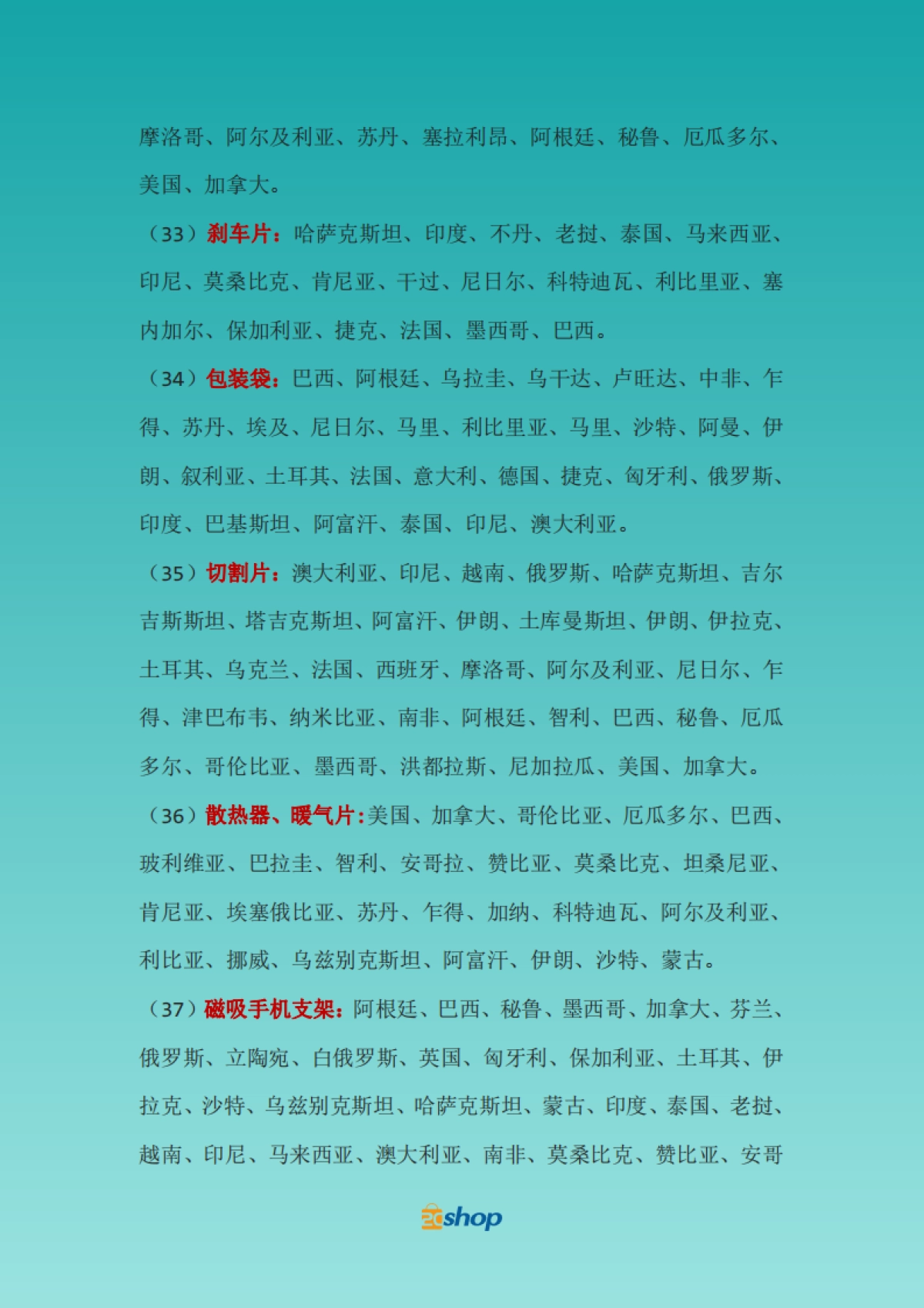 2025年产品-国家 需求一览表(跨境电商市场资料)_第6页