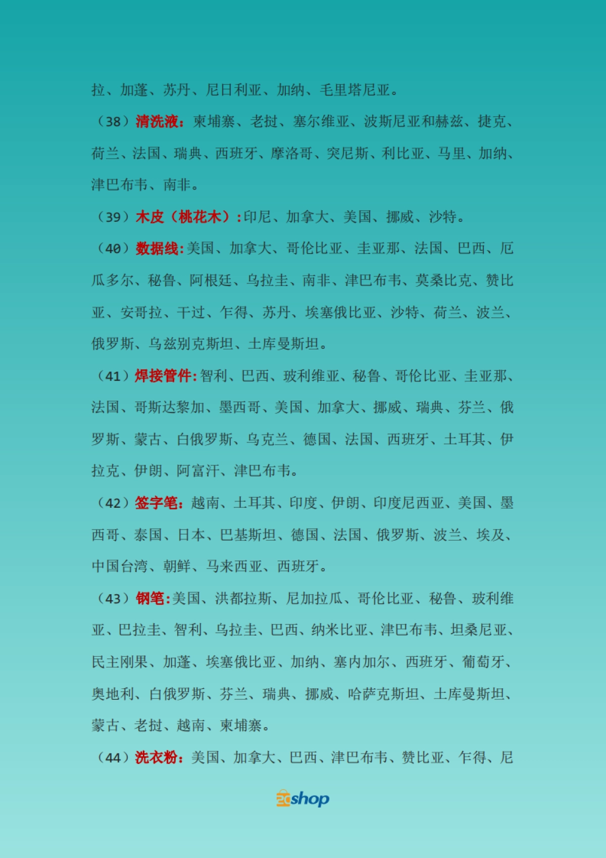 2025年产品-国家 需求一览表(跨境电商市场资料)_第7页