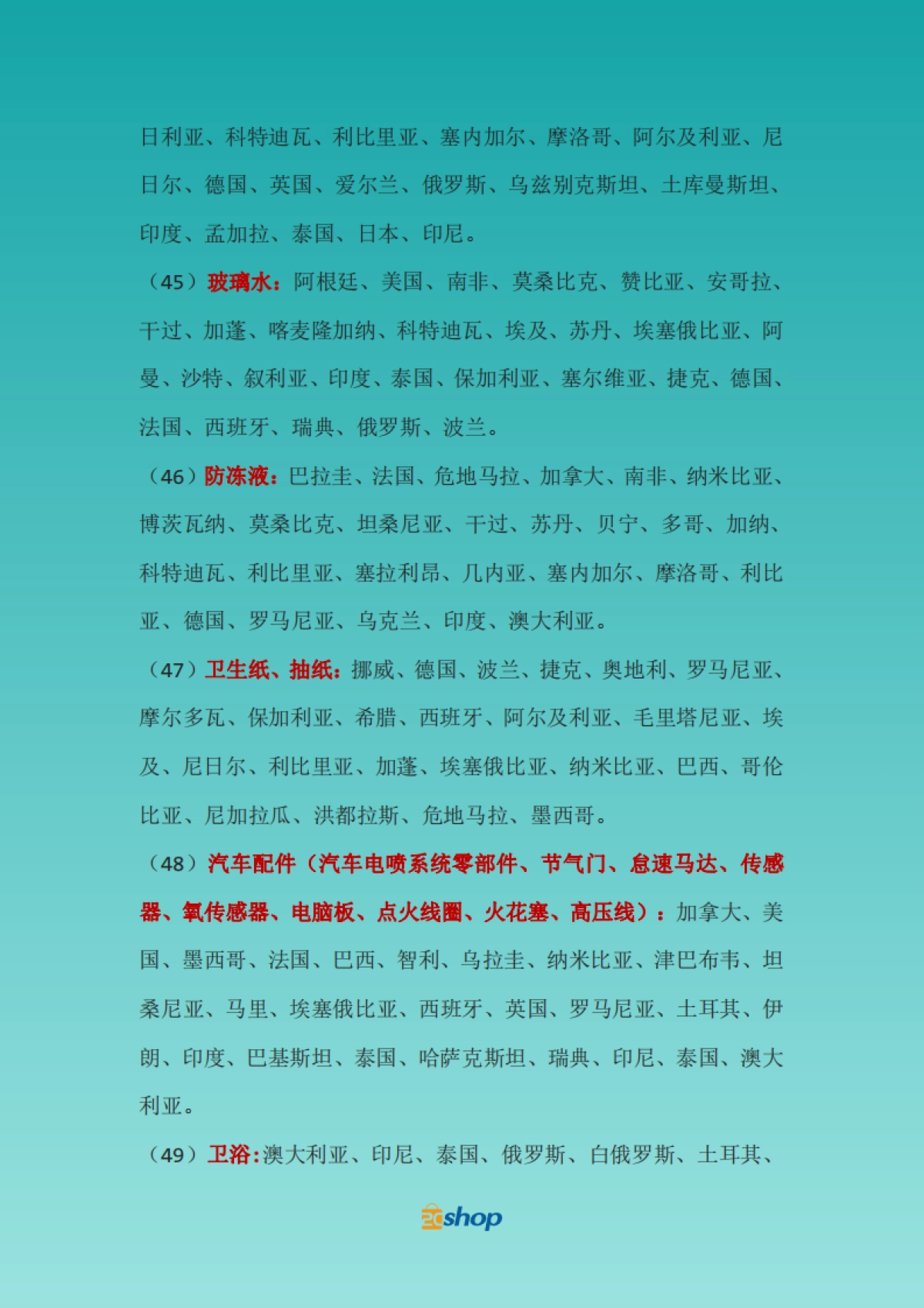 2025年产品-国家 需求一览表(跨境电商市场资料)_第8页