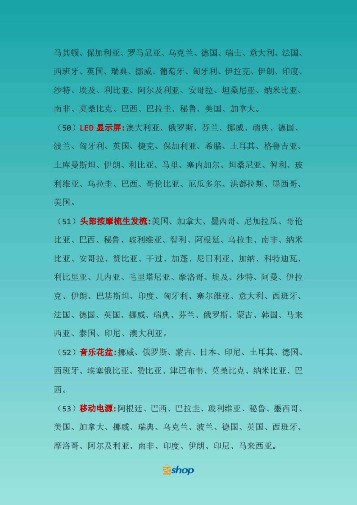 2025年产品-国家 需求一览表(跨境电商市场资料)_第9页