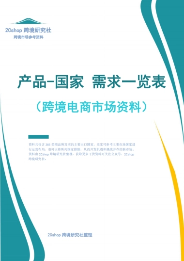 2025年产品-国家 需求一览表（跨境电商市场资料）