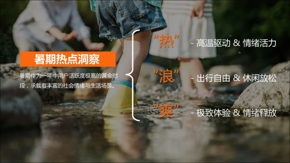 快手潮流生活热浪节招商方案_第2页