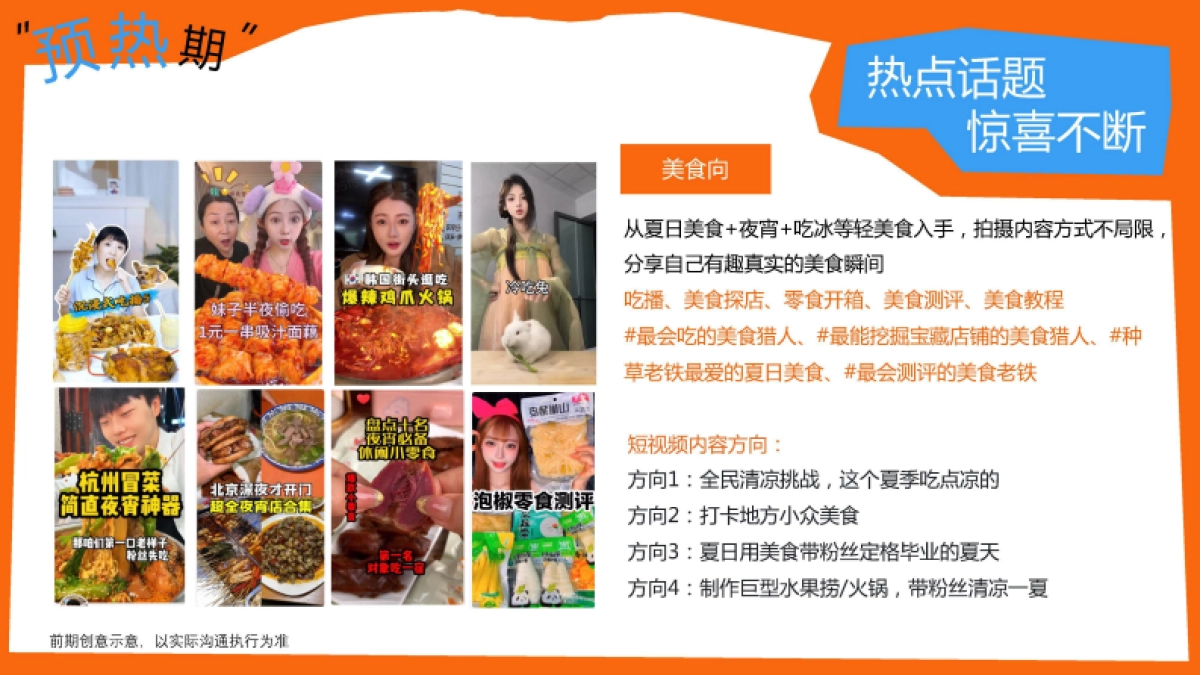 快手潮流生活热浪节招商方案_第8页