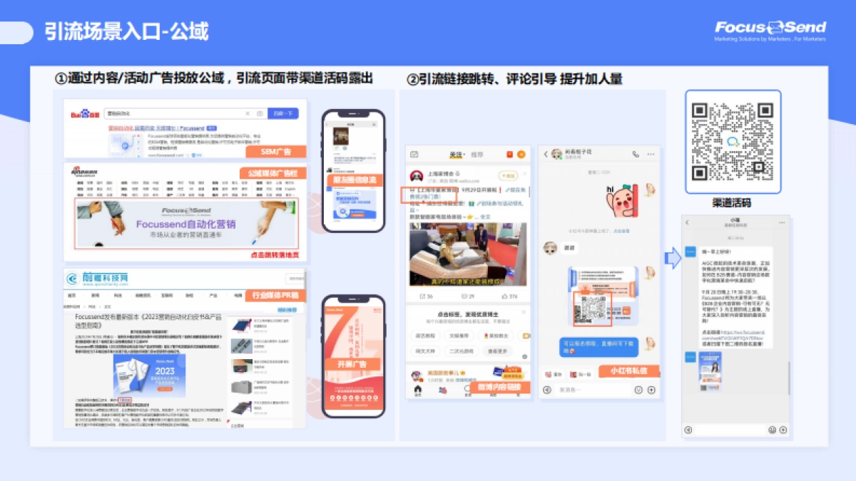 企微社交矩阵营销策略方案_第9页