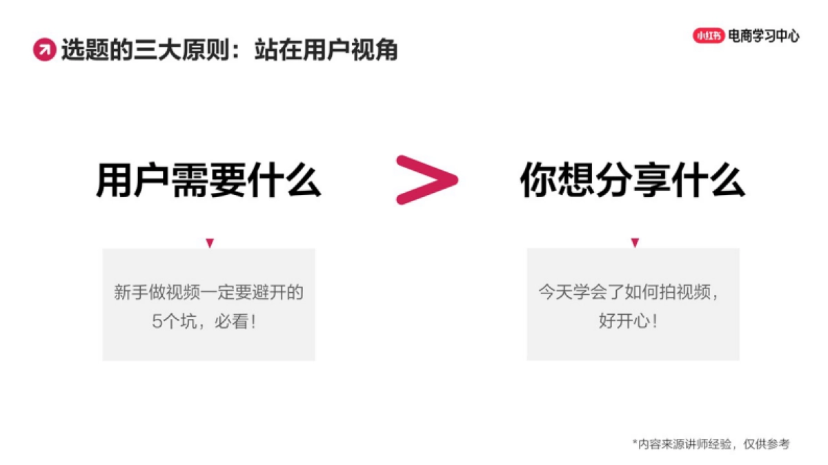小红书选题没思路?5大万能公式搭建选题库_第8页