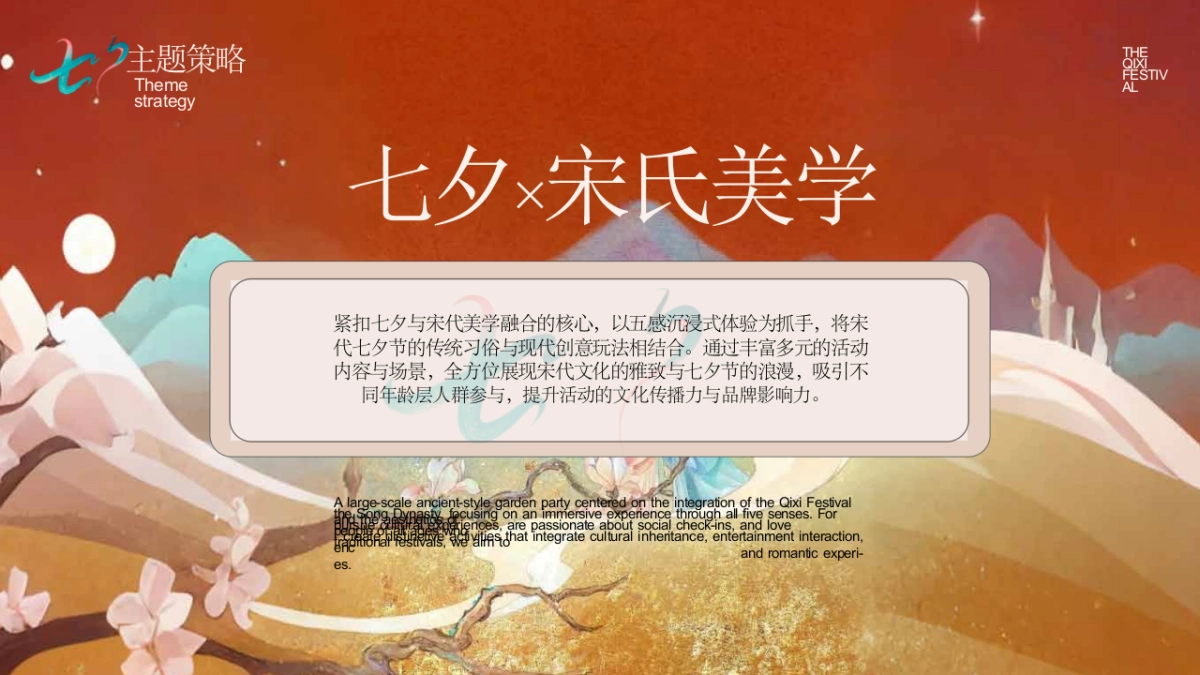 七夕沉浸式古风游园盛会（星河鹊梦 宋韵乞巧）活动方案_第3页