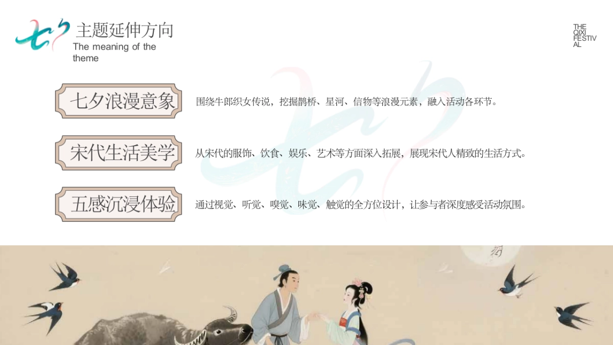 七夕沉浸式古风游园盛会（星河鹊梦 宋韵乞巧）活动方案_第4页